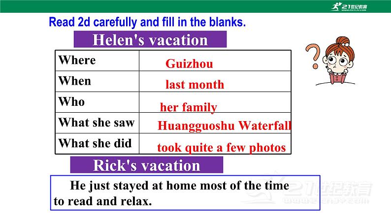 人教新目标版英语八年级上册 Unit1《Where did you go on vacation？SectionA2d&Grammar focus-3c》课件+导学案+素材05