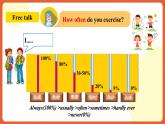 人教新目标版英语八年级上册 Unit2《How often do you exercise ？SectionB1a-1e 》课件+导学案+素材