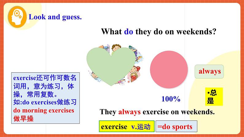 人教新目标版英语八年级上册 Unit2《How often do you exercise ？SectionA1a-2c》课件+导学案+素材04