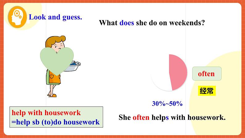 人教新目标版英语八年级上册 Unit2《How often do you exercise ？SectionA1a-2c》课件+导学案+素材06