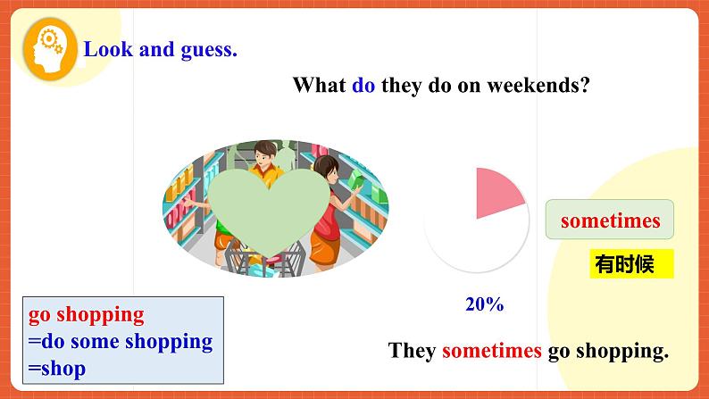 人教新目标版英语八年级上册 Unit2《How often do you exercise ？SectionA1a-2c》课件+导学案+素材07