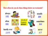 人教新目标版英语八年级上册 Unit2《How often do you exercise ？SectionA2d&Grammar Focus-3c 》课件+导学案+素材