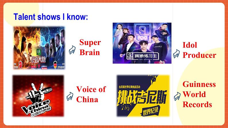 人教新目标版英语八年级上册 Unit4《What's the best movie theater SectionB2a-2e》阅读课件+素材06