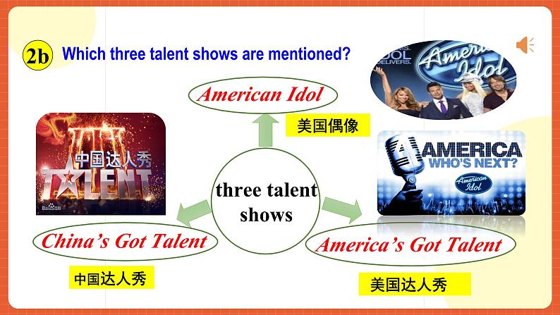 人教新目标版英语八年级上册 Unit4《What's the best movie theater SectionB2a-2e》阅读课件+素材08