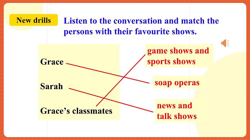 人教新目标版英语八年级上册 Unit5《Do you want to watch a game show SectionA2d&Grammar Focus-3c》课件+素材08