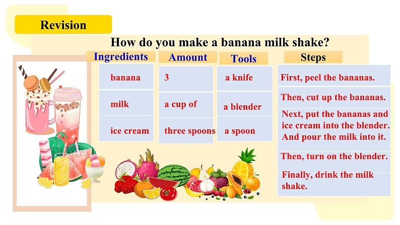 人教新目标版英语八年级上册 Unit8《How do you make a banana milk shake SectionA2d&Grammar Focus》课件+素材04