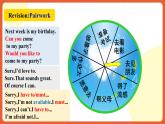 人教新目标版英语八年级上册 Unit9《Can you come to my party？ SectionA2d&Grammar Focus》课件+素材
