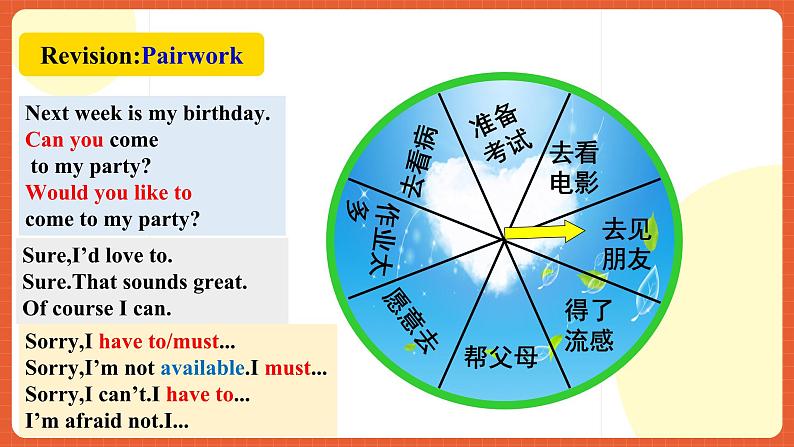 人教新目标版英语八年级上册 Unit9《Can you come to my party？ SectionA2d&Grammar Focus》课件第4页