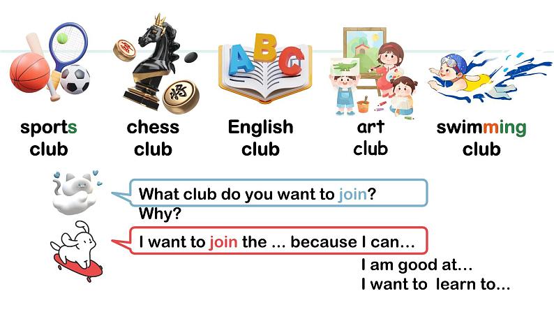 Unit 5 Fun Clubs Section B(1a—2b)课件--2024-2025学年人教版英语七年级上册03