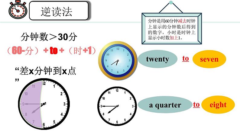 Unit 6 A Day in the life Section A(1a—2e)课件--2024-2025学年人教版英语七年级上册第8页