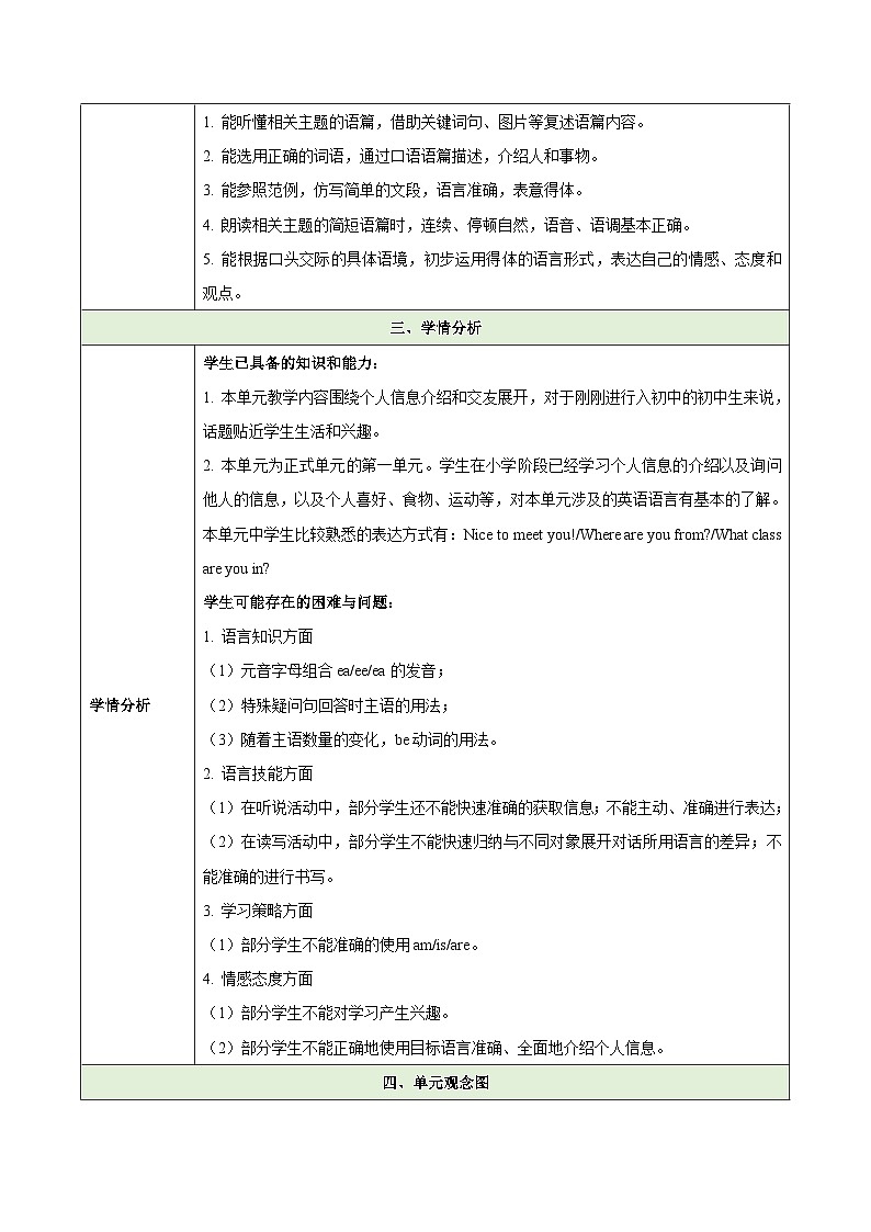 2024新人教七年级英语上册 Unit 1 You and Me（大单元教学设计）第3页