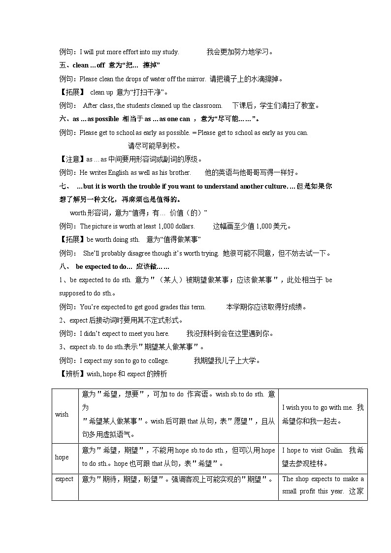 最新人教新目标版九年级全册英语unit10知识点精讲精练【含答案】第2页