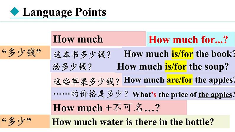 Unit 6 Let's go！Lesson 4（课件）2024-2025学年冀教版七年级英语上册第6页