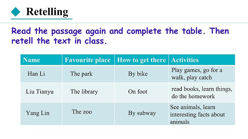 Unit 6 Let's go！ Lesson 5（课件）2024-2025学年冀教版七年级英语上册06