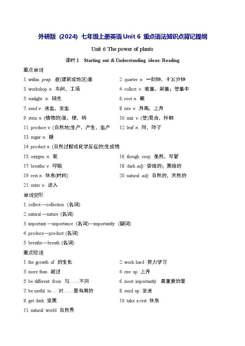 外研版（2024）七年级上册英语Unit 6 重点语法知识点背记提纲第1页