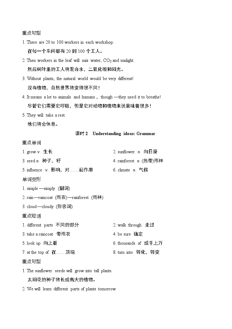 外研版（2024）七年级上册英语Unit 6 重点语法知识点背记提纲第2页