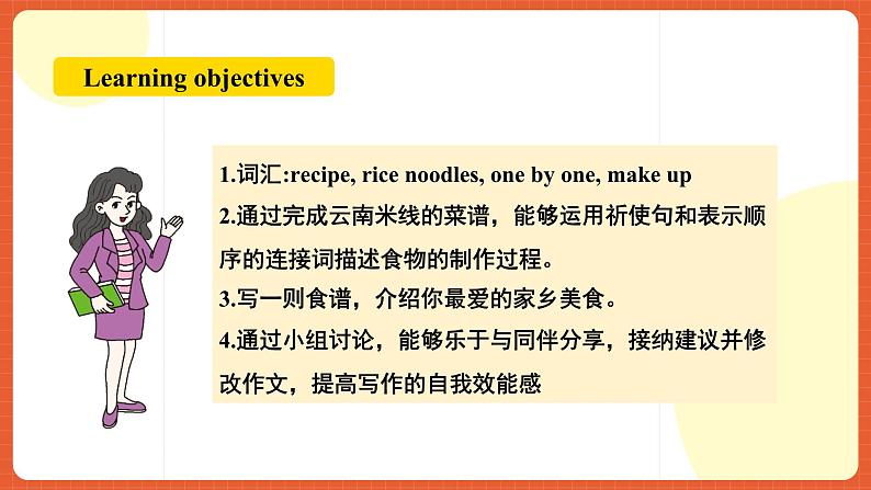 人教新目标版英语八年级上册 Unit8《How do you make a banana milk shake ？SectionB 3a-selfcheck》课件+素材02