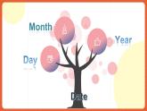 人教新目標(biāo)版英語(yǔ)八年級(jí)上冊(cè) Unit9《Can you come to my party？SectionB 1a-1e 》課件+素材