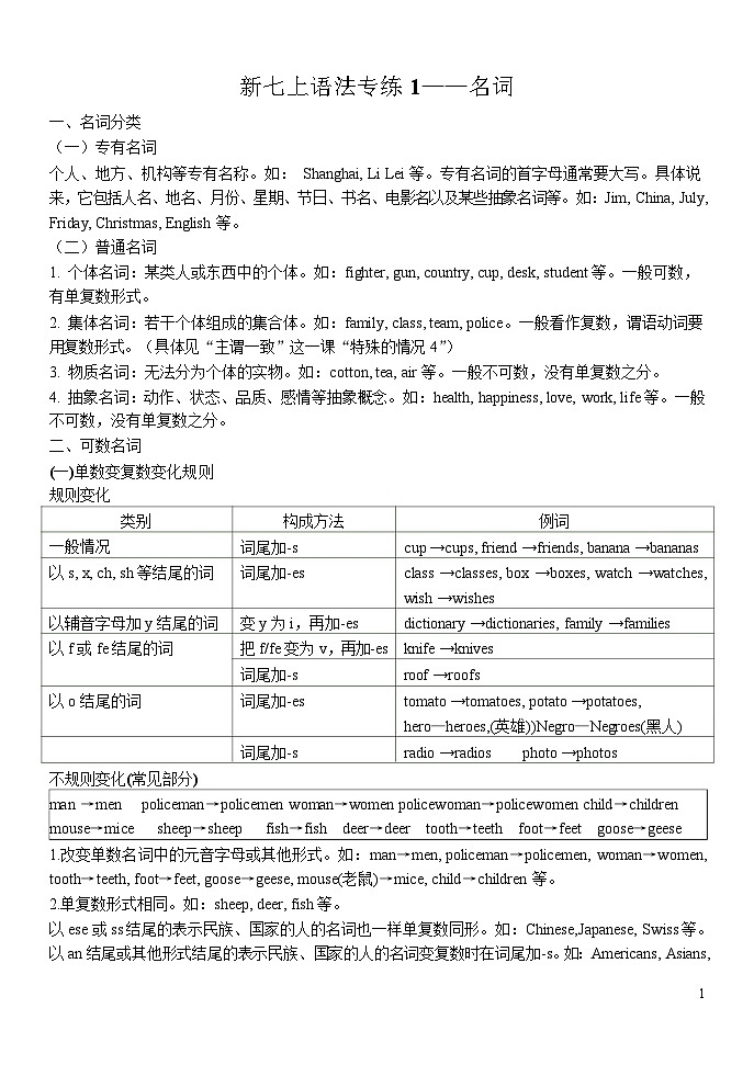2024人教版初中英语七年级上册专练1—名词01