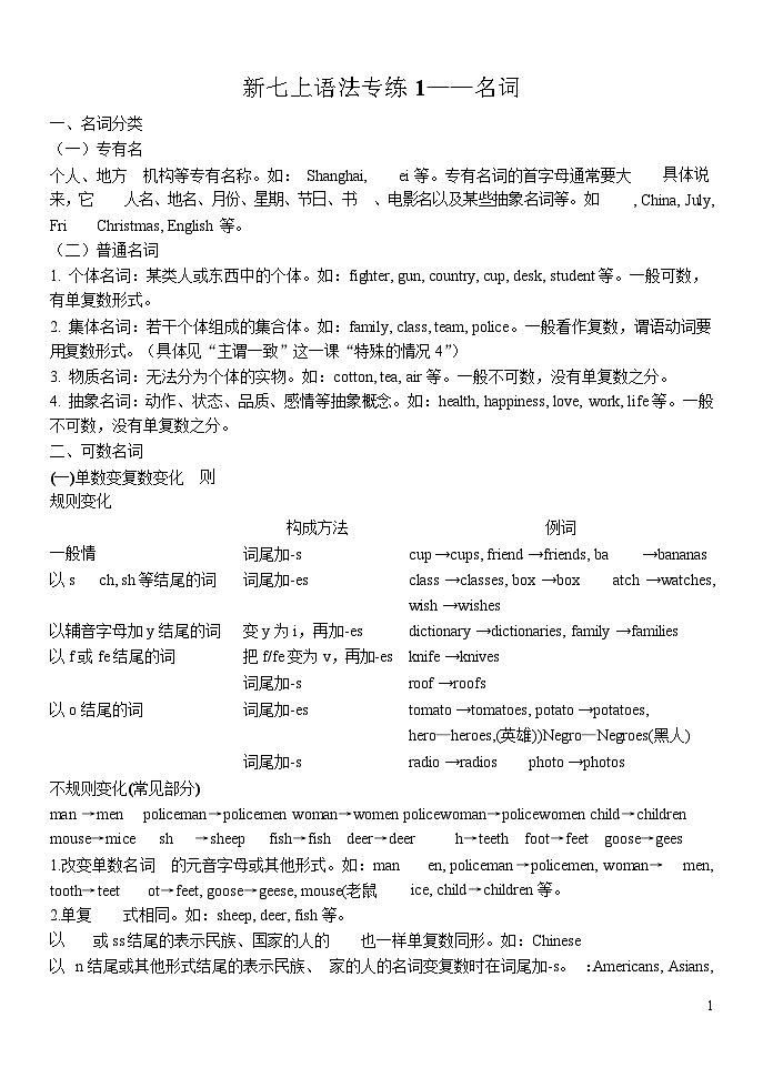 2024人教版初中英语七年级上册专练1—名词01