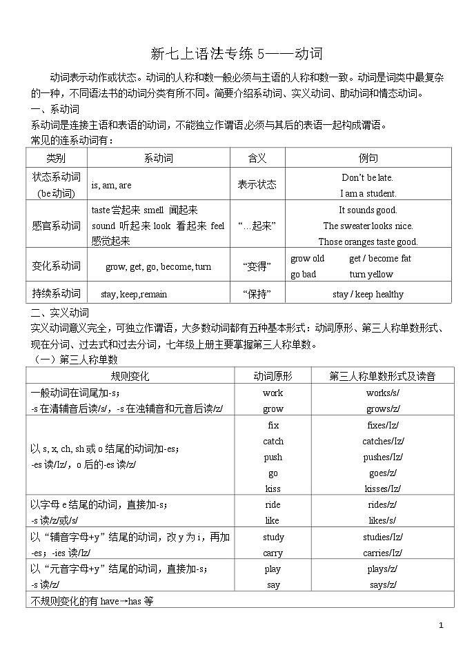 2024人教版初中英语七年级上册专练5—动词01