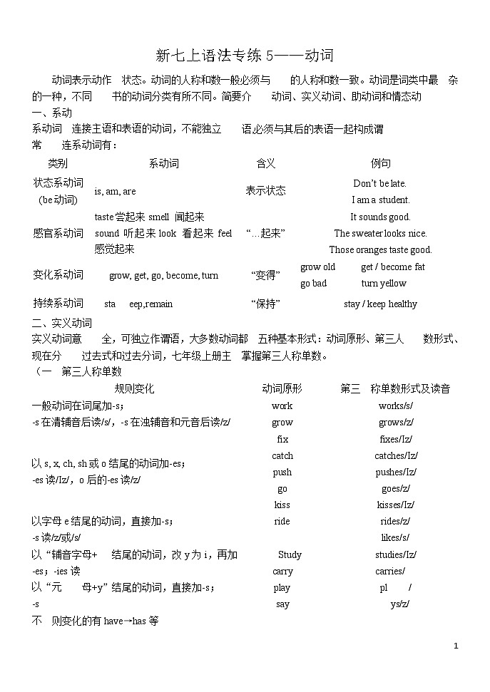 2024人教版初中英语七年级上册专练5—动词01