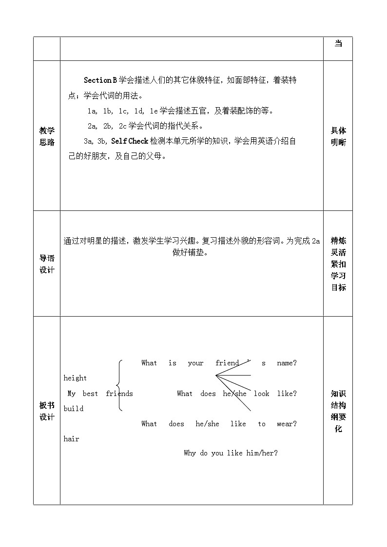 Unit 1 What does he look like Section B(2a-selfcheck) 教案（表格式）-2024鲁教版（五四制）初中英语七年级上册02