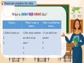 新外研版七年级英语上册Unit1 A new start Starting out+Understanding ideas课件
