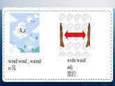 新外研版七年级英语上册Unit1A new start Reading for writing课件