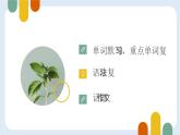 Unit1复习课件 2024-2025学年外研版英语七年级上册