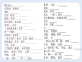 Unit1复习课件 2024-2025学年外研版英语七年级上册
