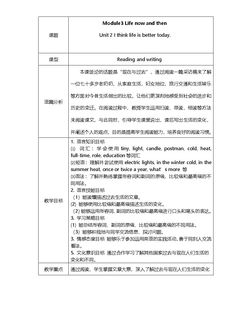 外研版九下M3U2课件01