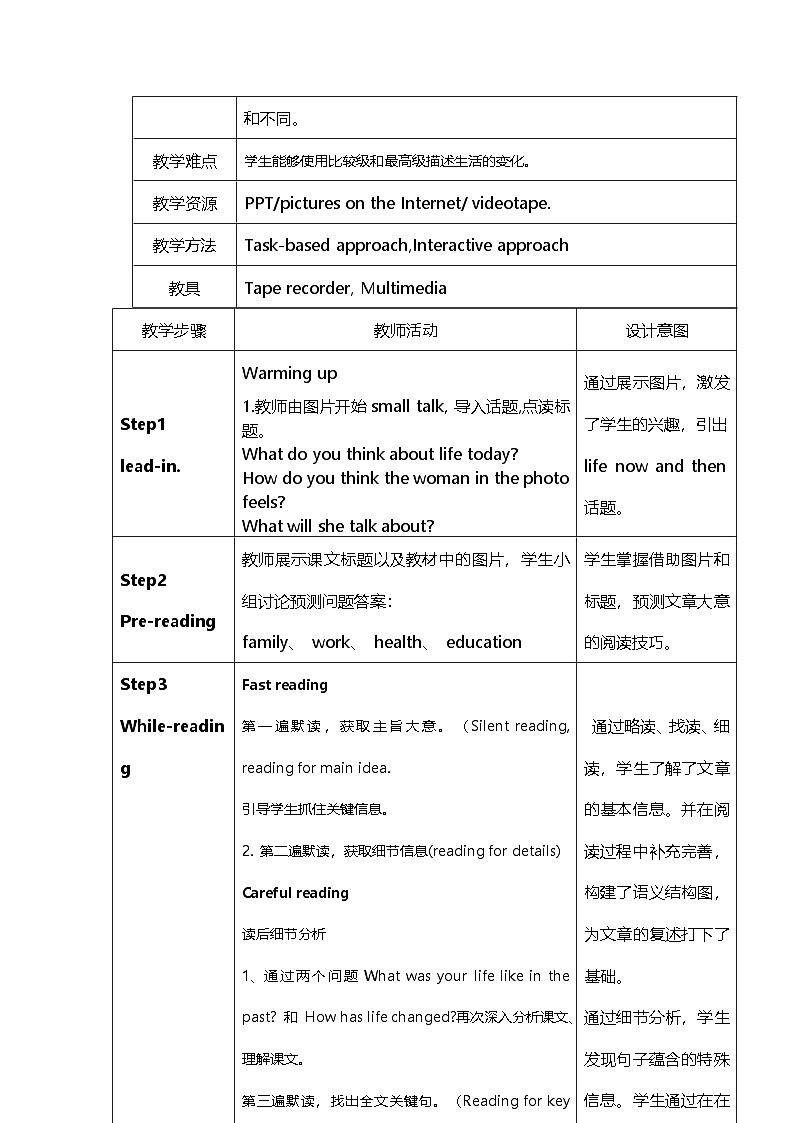 外研版九下M3U2课件02