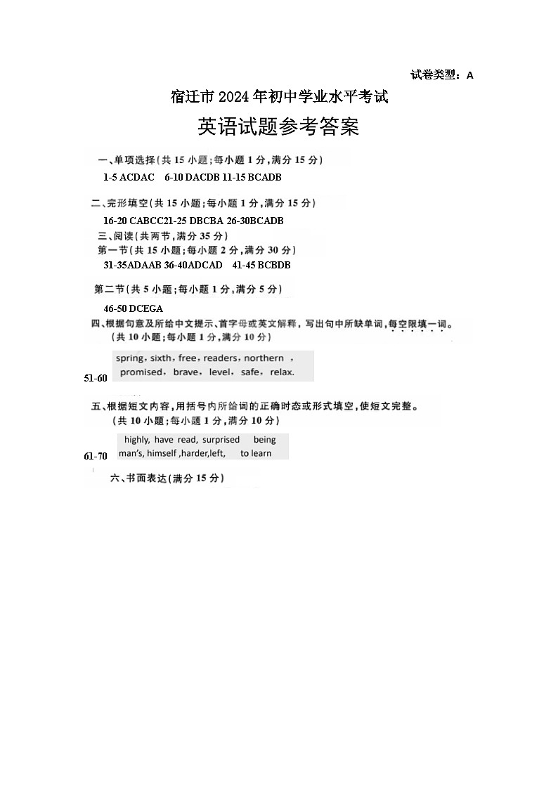 2024年江苏省宿迁市中考英语试题01