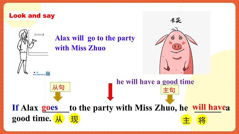 人教新目标版英语八年级上册 Unit10《If you go to the party you'll have a great time. SectionB 1a-1d》课件+素材07