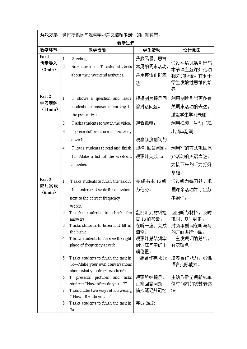 人教版八年级英语上册 Unit 2 第1课时《Section A 1a-2c)》课件+教案+导学案+素材02