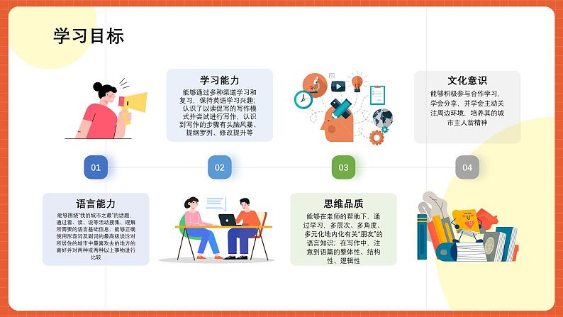 人教版八年级英语上册 Unit 4 第5课时《Section B (3a-SC) 》课件+教案+导学案+分层作业03