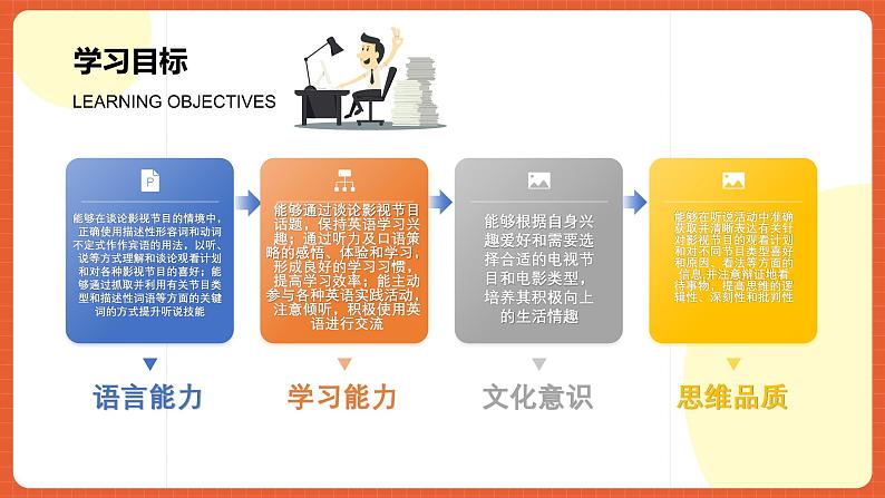 人教版八年级英语上册 Unit 5 第3课时《Section B (1a-1d)》课件+教案+导学案+素材03