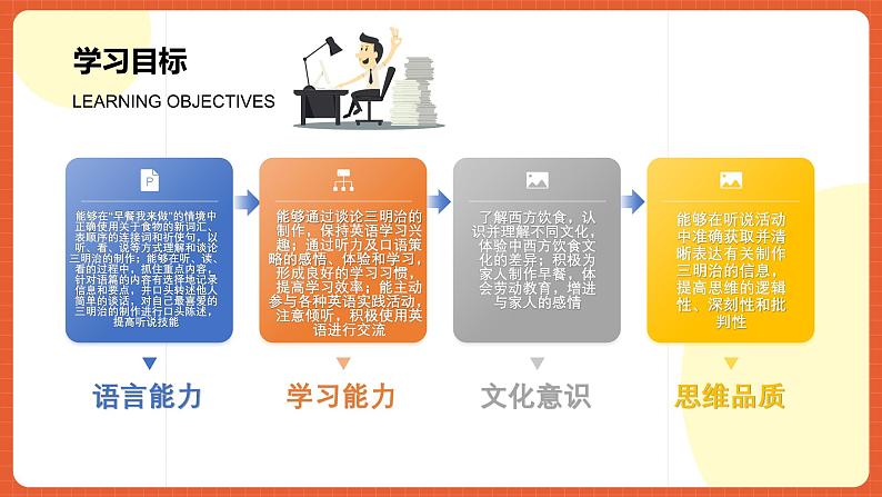 人教版八年级英语上册 Unit 8 第3课时《Section B (1a-1e)》课件+教案+导学案+素材03