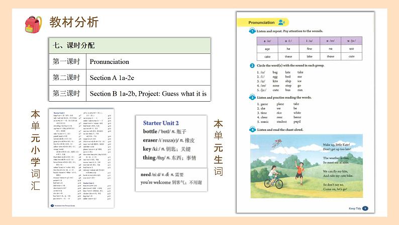 Starter 预备篇 Starter Unit 2 Keep Tidy! Section A What do you have（课件）-2024-2025学年人教版（2024）英语七年级上册第2页