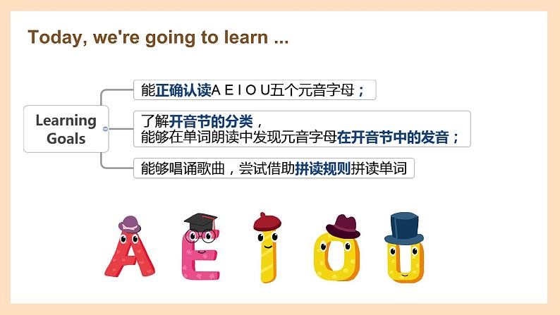 Starter 预备篇 Starter Unit 2 Keep Tidy! Section A What do you have（课件）-2024-2025学年人教版（2024）英语七年级上册第3页