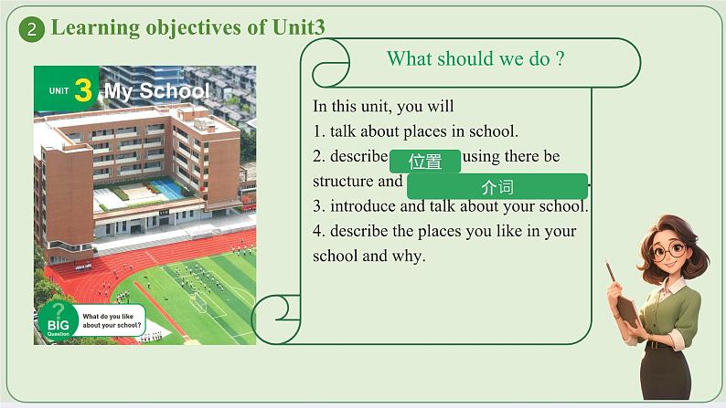 Unit 3 My School Section A What is your school like Period 2  Pronunciation（课件）-2024-2025学年人教版（2024）英语七年级上册03