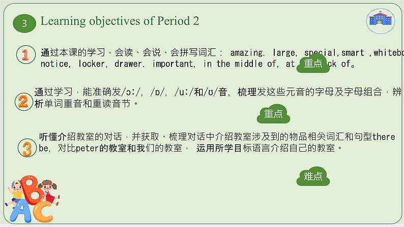 Unit 3 My School Section A What is your school like Period 2  Pronunciation（课件）-2024-2025学年人教版（2024）英语七年级上册04