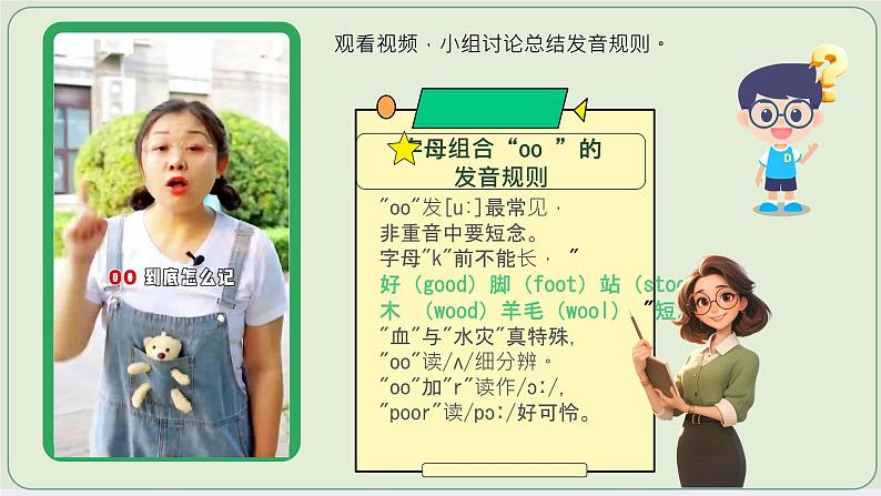 Unit 3 My School Section A What is your school like Period 2  Pronunciation（课件）-2024-2025学年人教版（2024）英语七年级上册06