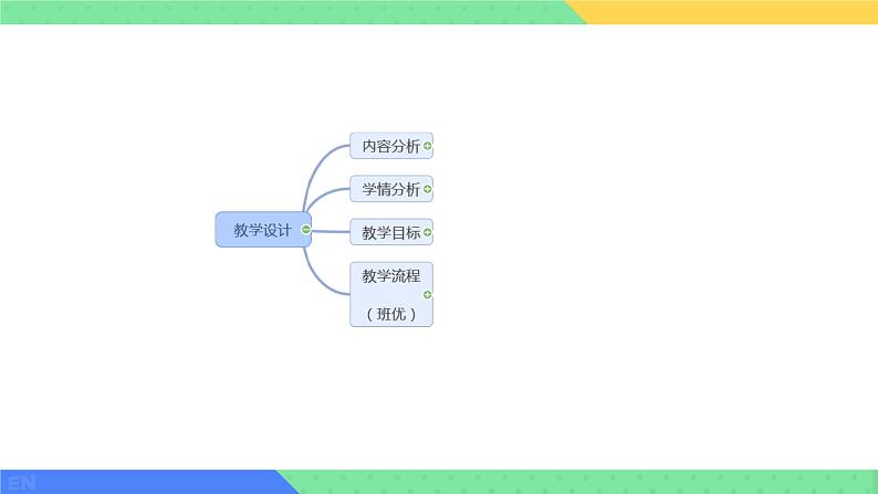 Unit 6 A Day in the Life Section B（课件）-2024-2025学年人教版（2024）英语七年级上册02