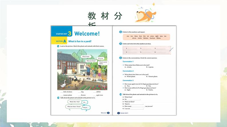 Starter 预备篇 Starter Unit 3 Welcome! （课件）-2024-2025学年人教版（2024）英语七年级上册02