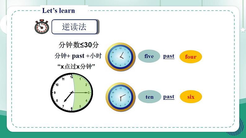 新建 PPT 演示文稿第6页