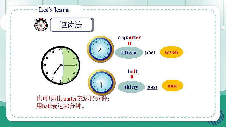 新建 PPT 演示文稿第7页