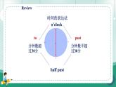 【人教版】七上英语  Unit6 A day in the life Section A Pronunciation-2e课件+音视频素材