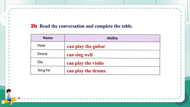 【人教版】七上英语  Unit 5 Fun Clubs  Section A (2a-2e)课件+音视频素材06